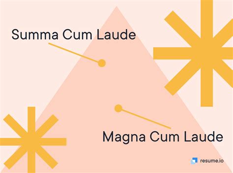 Magna Cum Laude vs. Summa Cum Laude: What's .